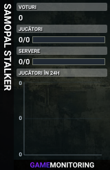 SAMOPAL STALKER