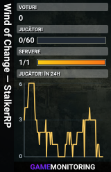 Wind of Change — StalkerRP