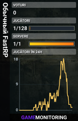 Обычный FastRP