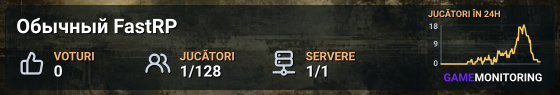 Обычный FastRP