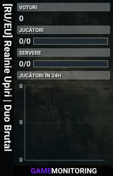 [RU/EU] Realnie Upiri | Duo Brutal