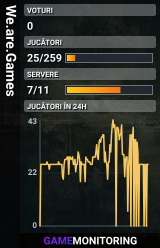 We.are.Games