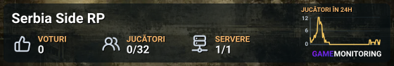 Serbia Side RP
