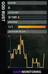 GOD RUST