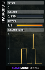 E-SURVIVAL