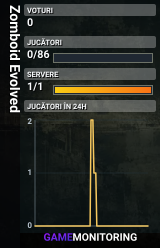 Zomboid Evolved