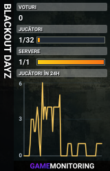 BLACKOUT DAYZ