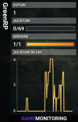 GreenRP