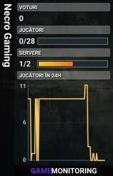 Necro Gaming