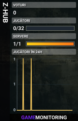 Z-HUB