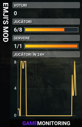 EMJI'S MOD