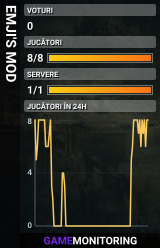 EMJI'S MOD