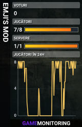 EMJI'S MOD