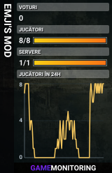 EMJI'S MOD
