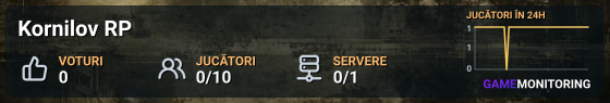 Kornilov RP