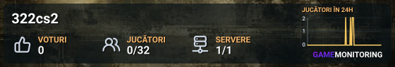 322cs2