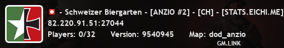 - Schweizer Biergarten - [ANZIO #2] - [CH] - [STATS.EICHI.ME] -