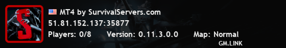 MT4 by SurvivalServers.com