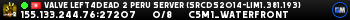 Valve Left4Dead 2 Peru Server (srcds2014-lim1.381.193)