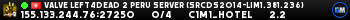 Valve Left4Dead 2 Peru Server (srcds2014-lim1.381.236)