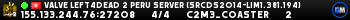 Valve Left4Dead 2 Peru Server (srcds2014-lim1.381.194)