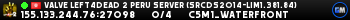 Valve Left4Dead 2 Peru Server (srcds2014-lim1.381.84)
