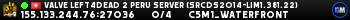 Valve Left4Dead 2 Peru Server (srcds2014-lim1.381.22)