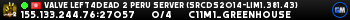 Valve Left4Dead 2 Peru Server (srcds2014-lim1.381.43)