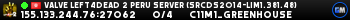 Valve Left4Dead 2 Peru Server (srcds2014-lim1.381.48)
