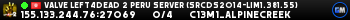 Valve Left4Dead 2 Peru Server (srcds2014-lim1.381.55)