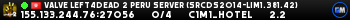 Valve Left4Dead 2 Peru Server (srcds2014-lim1.381.42)