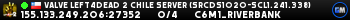 Valve Left4Dead 2 Chile Server (srcds1020-scl1.241.338)