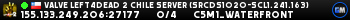 Valve Left4Dead 2 Chile Server (srcds1020-scl1.241.163)