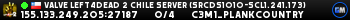 Valve Left4Dead 2 Chile Server (srcds1010-scl1.241.173)