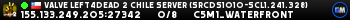 Valve Left4Dead 2 Chile Server (srcds1010-scl1.241.328)