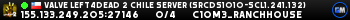 Valve Left4Dead 2 Chile Server (srcds1010-scl1.241.132)
