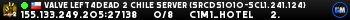 Valve Left4Dead 2 Chile Server (srcds1010-scl1.241.124)