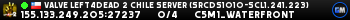 Valve Left4Dead 2 Chile Server (srcds1010-scl1.241.223)