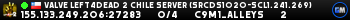 Valve Left4Dead 2 Chile Server (srcds1020-scl1.241.269)
