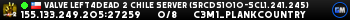 Valve Left4Dead 2 Chile Server (srcds1010-scl1.241.245)