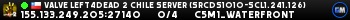 Valve Left4Dead 2 Chile Server (srcds1010-scl1.241.126)