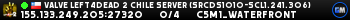 Valve Left4Dead 2 Chile Server (srcds1010-scl1.241.306)