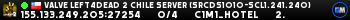 Valve Left4Dead 2 Chile Server (srcds1010-scl1.241.240)