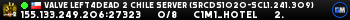 Valve Left4Dead 2 Chile Server (srcds1020-scl1.241.309)