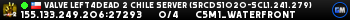 Valve Left4Dead 2 Chile Server (srcds1020-scl1.241.279)
