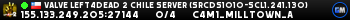 Valve Left4Dead 2 Chile Server (srcds1010-scl1.241.130)