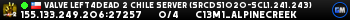 Valve Left4Dead 2 Chile Server (srcds1020-scl1.241.243)