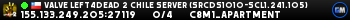 Valve Left4Dead 2 Chile Server (srcds1010-scl1.241.105)