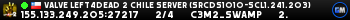 Valve Left4Dead 2 Chile Server (srcds1010-scl1.241.203)