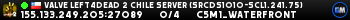 Valve Left4Dead 2 Chile Server (srcds1010-scl1.241.75)